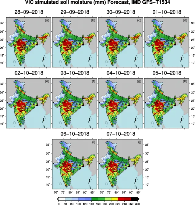 నేలలో తేమ శాతంపై అంచనాలు
