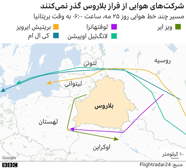 مسیر خطوط هوایی