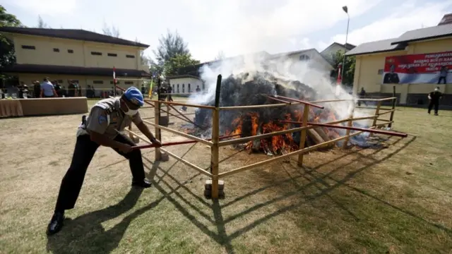 Polisi, Banda Aceh, ganja
