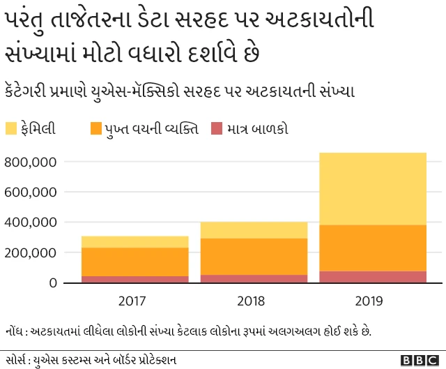ગ્રાફિક્સ