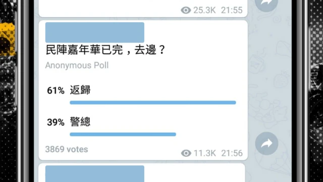 Bỏ phiếu được tổ chức trong các nhóm Telegram ẩn danh. Trong lần này, 61% đã bỏ phiếu để "quay lại" và 39% chọn "đồn cảnh sát"