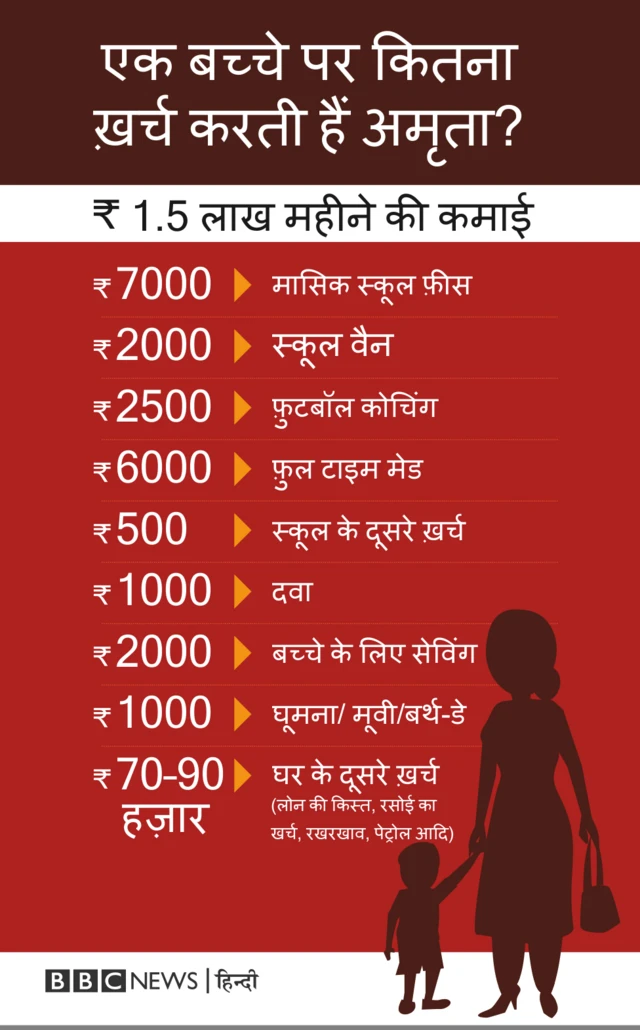 बच्चे, मां, महिलाएं