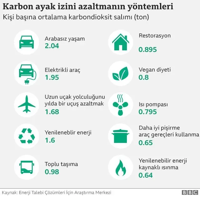 grafik2