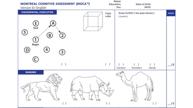 Ejemplo del examen neuropsicológico llamado Evaluación Cognitiva de Montreal. Foto: MOCA.