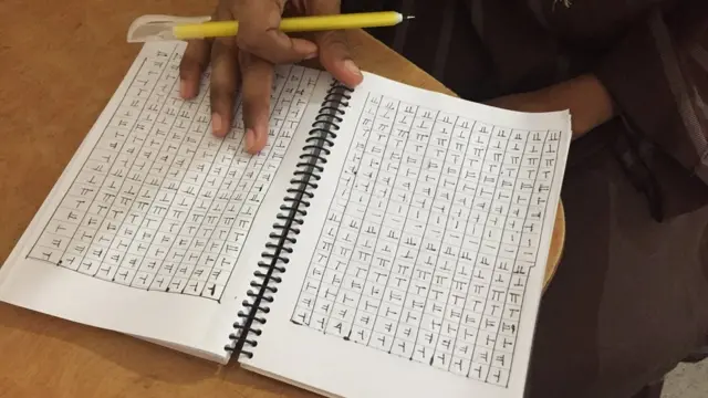 কোরিয়ান ভাষার বর্ণমালা।