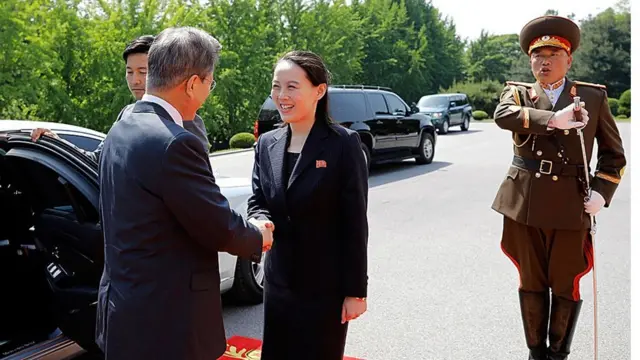 Кім Йо Чжон