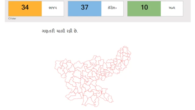 પરિણામ 01