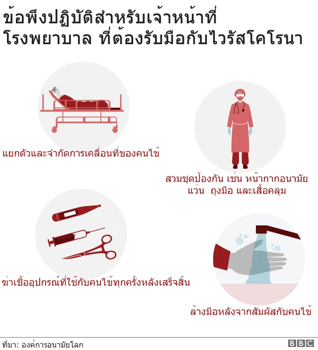 กราฟิก