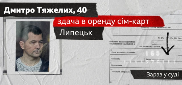 Тяжелих600