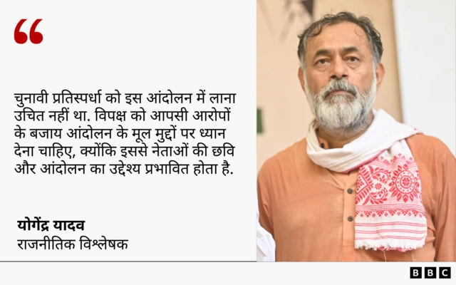 योगेंद्र यादव