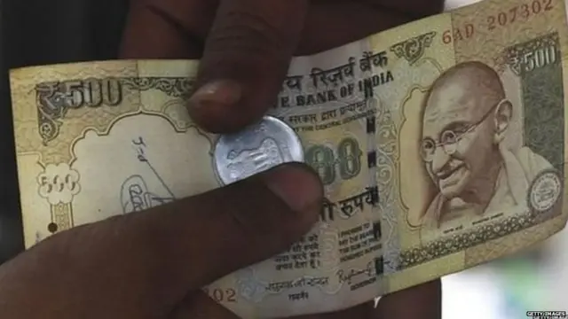 Indian Currency