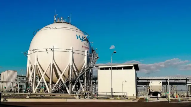 الهيدروجين الأخضر