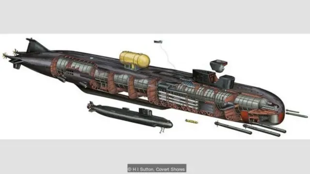 Rancangan gambar akan bentuk Belgorod: kapal selam nuklir terbesar yang pernah dibangun dan merupakan inti rencana misi Kutub Utara Rusia.