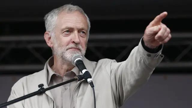 Джереми Корбин