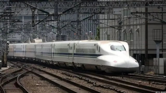 बुलेट ट्रेन