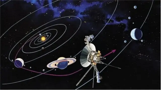 అంతరిక్షంలో చెత్త