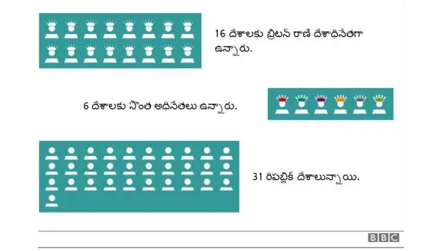 గ్రాఫిక్