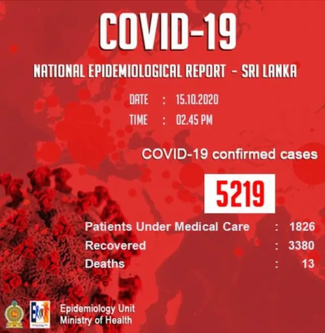 කොරෝනා ආසාදිතයින්