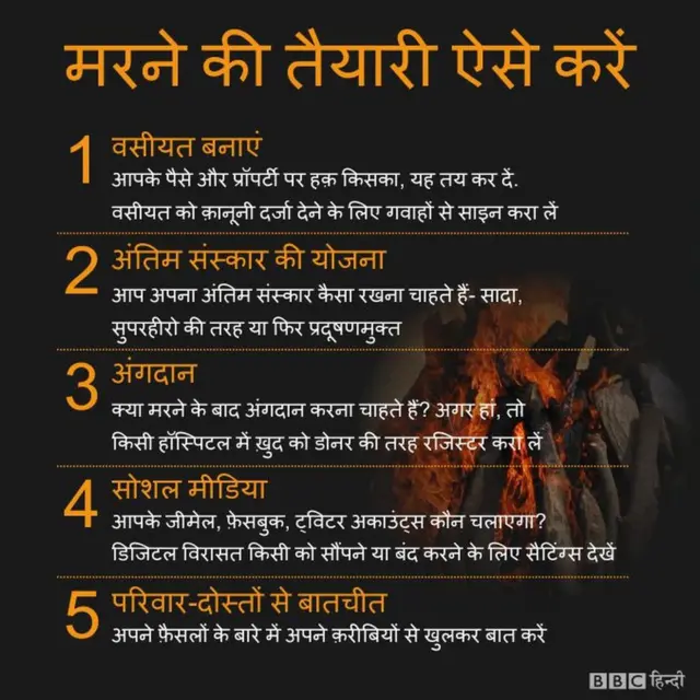 मरने से पहले क्या करें