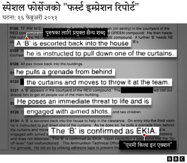 अफगानिस्तान