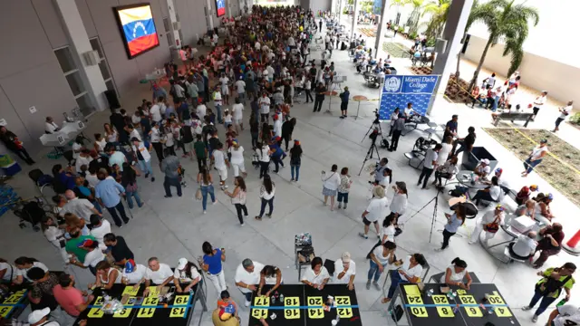 Consulta oposicion Venezuela