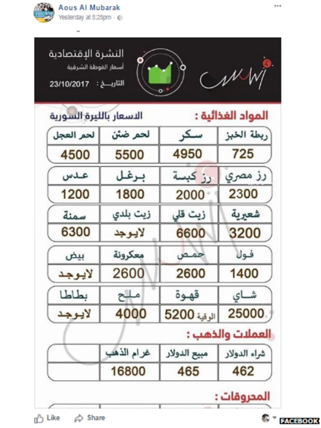 قائمة أسعار