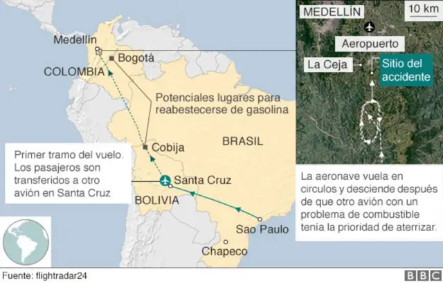Mapa que muestra la trayectoria del accidente