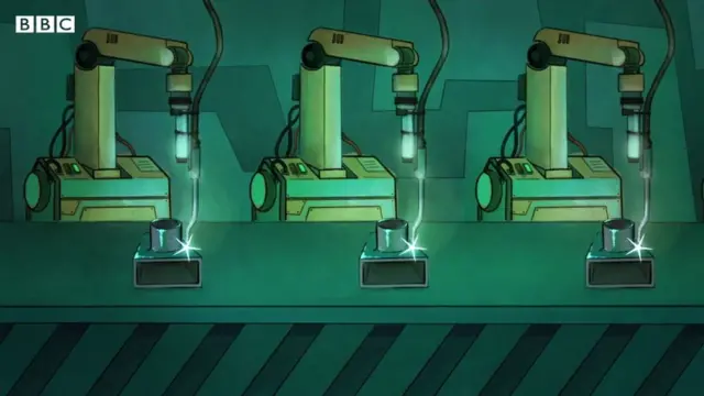 కరోనావైరస్ తర్వాత ఆటోమేషన్