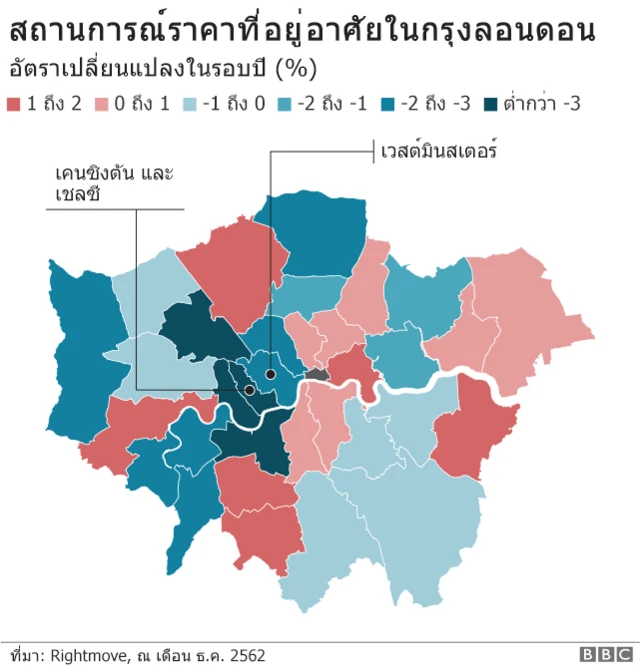 ผู้บริหารซาวิลส์ (ประเทศไทย) ระบุว่า เคนซิงตัน ถือว่าเป็นพื้นที่หลักที่นักลงทุนไทยสนใจซื้ออสังหาริมทรัพย์