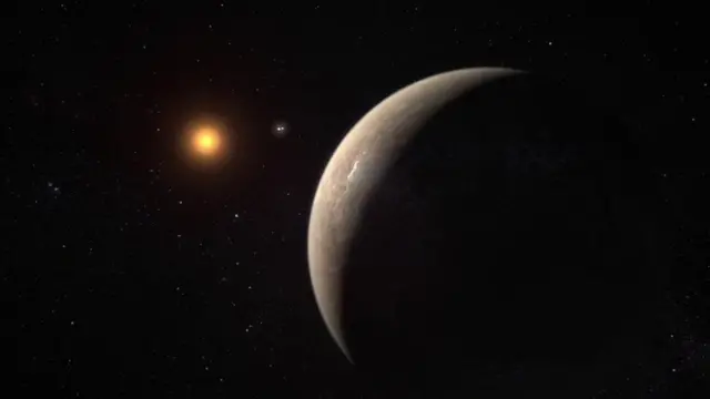 Proxima b