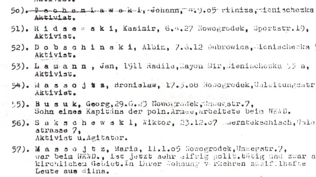 Lista Poljaka deportovanih u Nemačku na prinudni rad 1943.