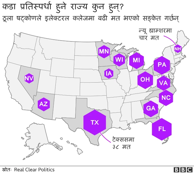 अमेरिकी चुनाव २०२०