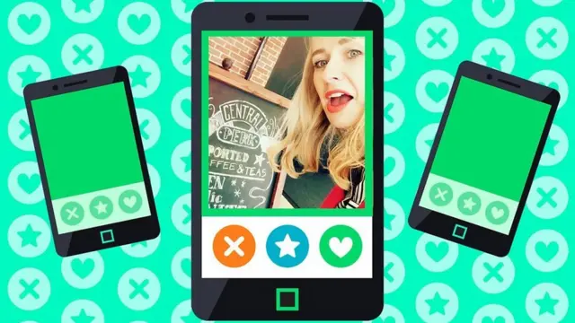 Мобільні знайомства