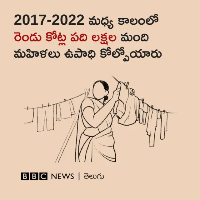 మహిళలు