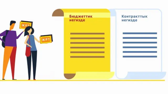 Абитуриенттер сезону онлайн болот