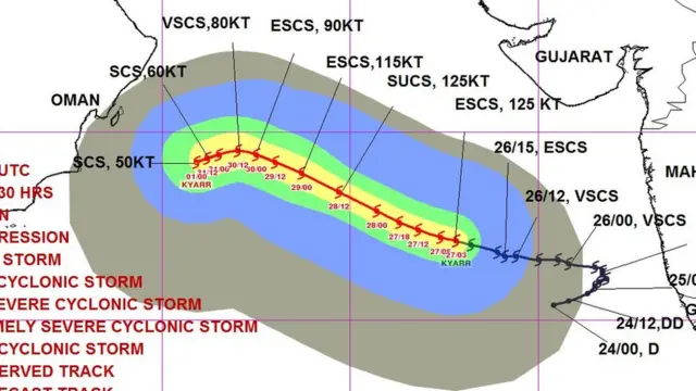 વાવાઝોડું