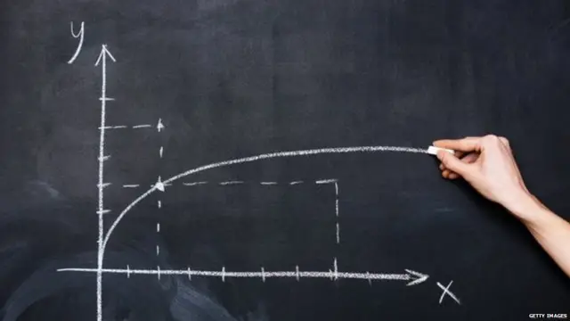 ਸਾਇੰਸ. ਯਾਦਦਾਸ਼ਤ, ਖੋਜ