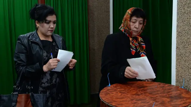 Выборы в Узбекистане