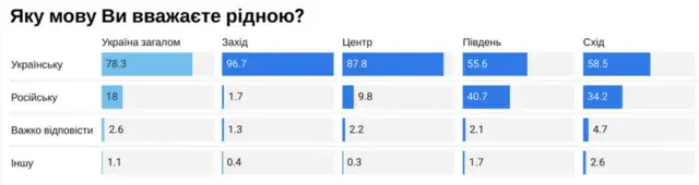 принт скрін графіка