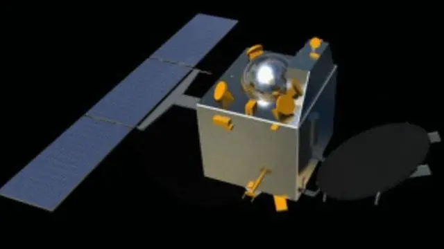 மங்கள்யான்