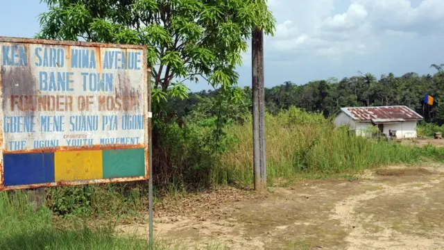 Signboard for Bane town