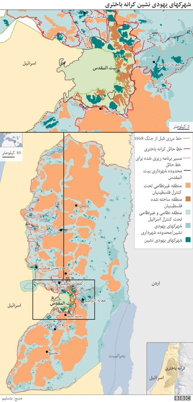 شهرک یهودی نشین