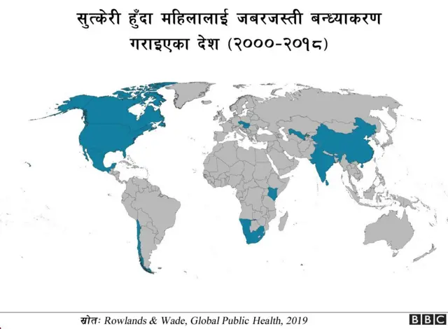 बन्ध्याकरण