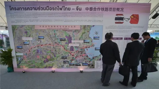 โครงการรถไฟไทย-จีน