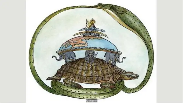 हिंदू शास्त्र में भी ऑरोबोरोस