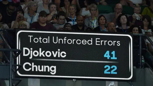 चुंग हिओन