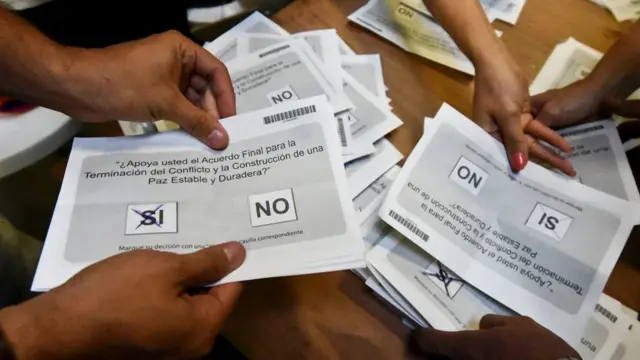 Papeletas del referendo en Colombia