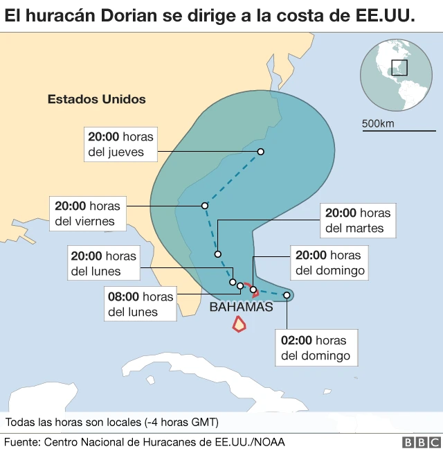 "Cono de incertidumbre" del huracán Dorian.