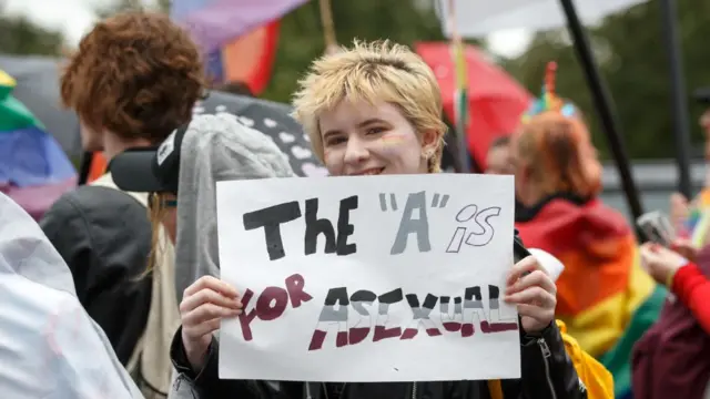 aseksual