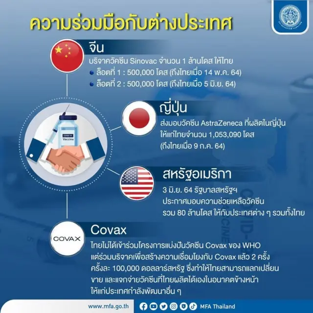 วััคซีน